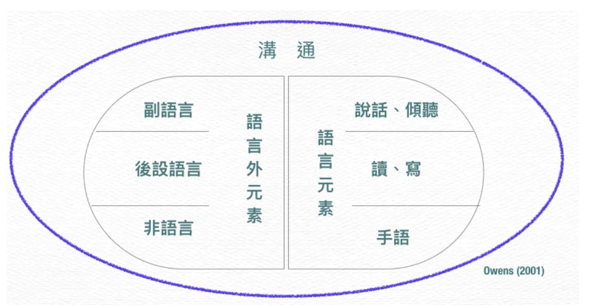 截圖 2024-06-04 21.33.22