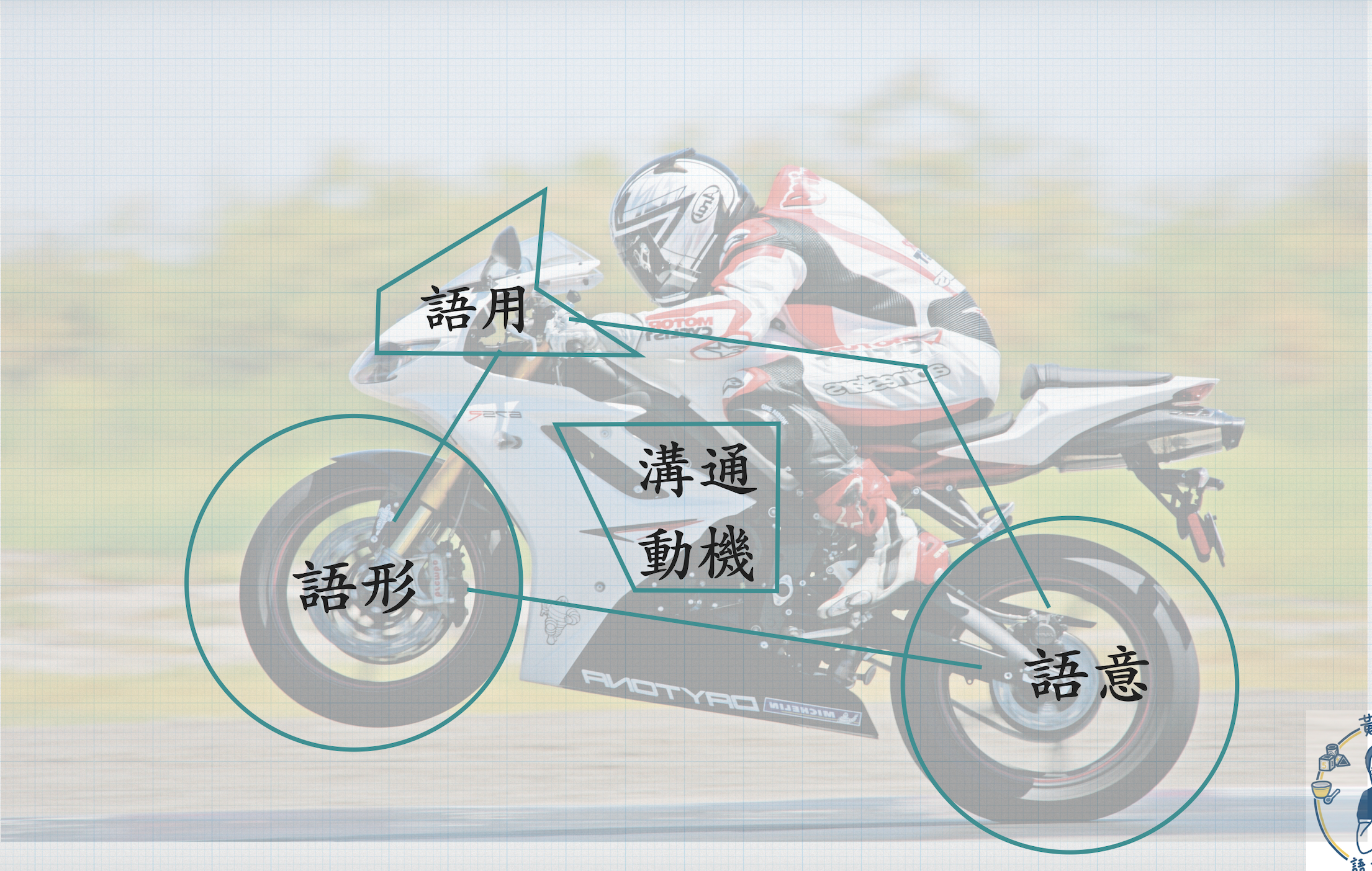 截圖 2024-06-04 21.40.35